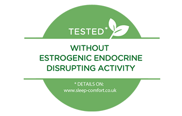 Endocrine ISO test standard